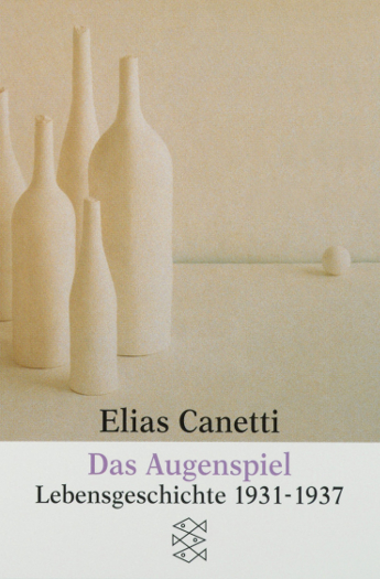 Das Augenspiel